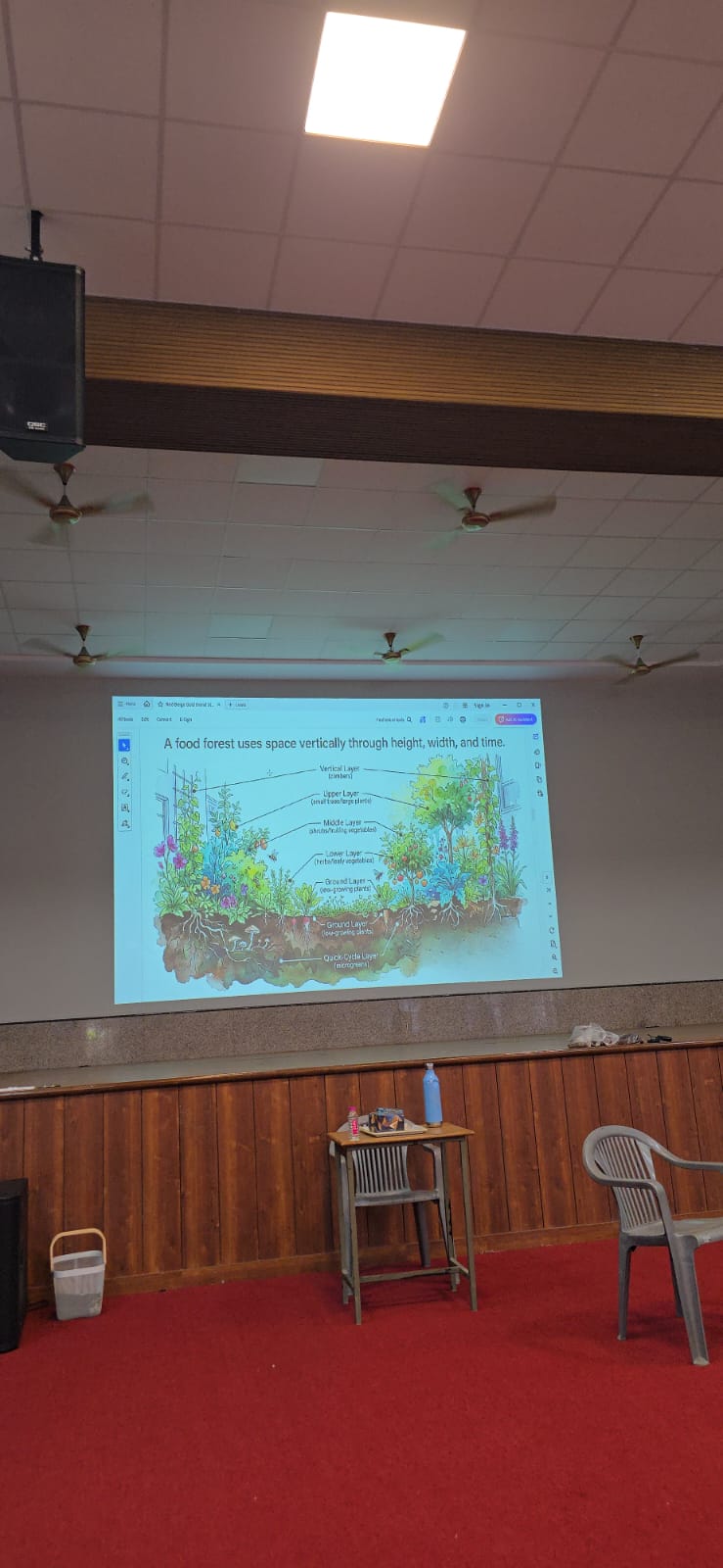31 AUG 2026- KAUSHAL VIKAS-ROOFTOP VERTICAL FARMING CLASS 9 || 25-AUG-2026